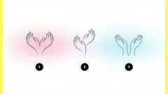 Testaa, kuinka manipuloiva olet: valitse yksi kolmesta kuvasta ja saat vastauksen